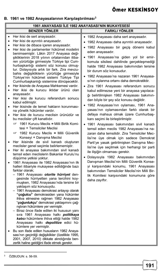 Anayasa Ve Türk Anayasa Hukuku 8. Baskı Monopol Yayınları