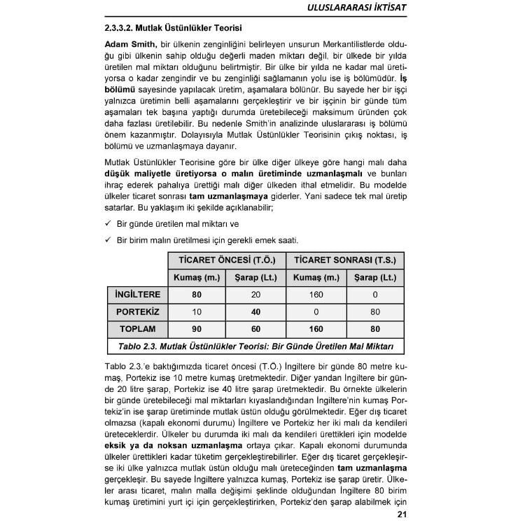 Uluslararası İktisat Monopol Yayınları
