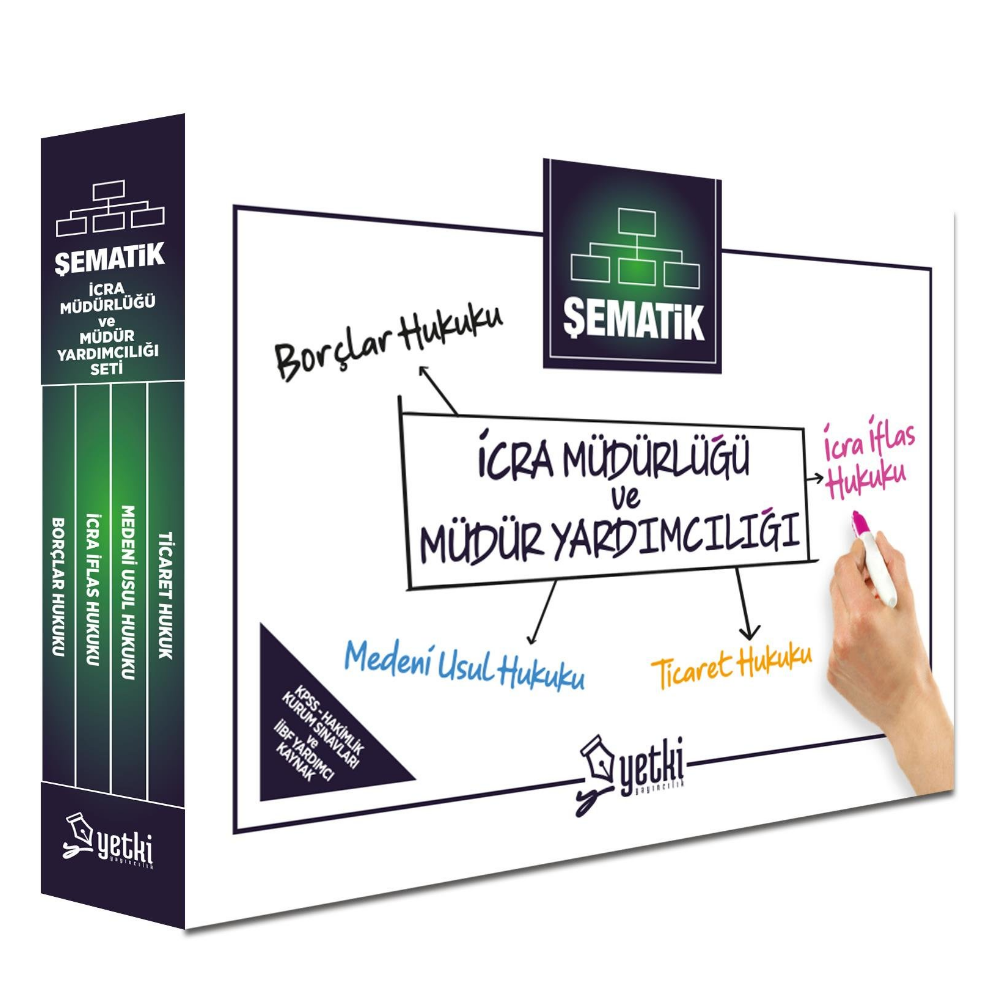 ŞEMATİK İCRA MÜDÜRLÜĞÜ VE MÜDÜR YARDIMCILIĞI SETİ 2026- Yetki Yayınları