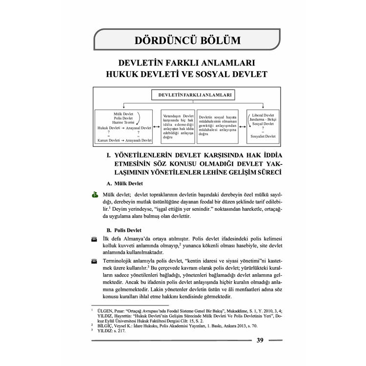 Anayasa Hukuku 7. Baskı Monopol Yayınları