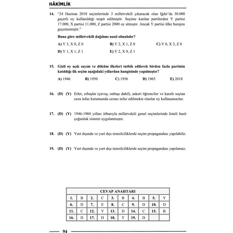 Anayasa Hukuku 7. Baskı Monopol Yayınları