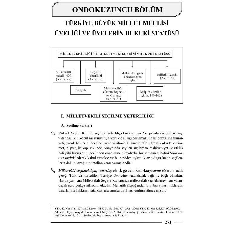 Anayasa Hukuku 7. Baskı Monopol Yayınları