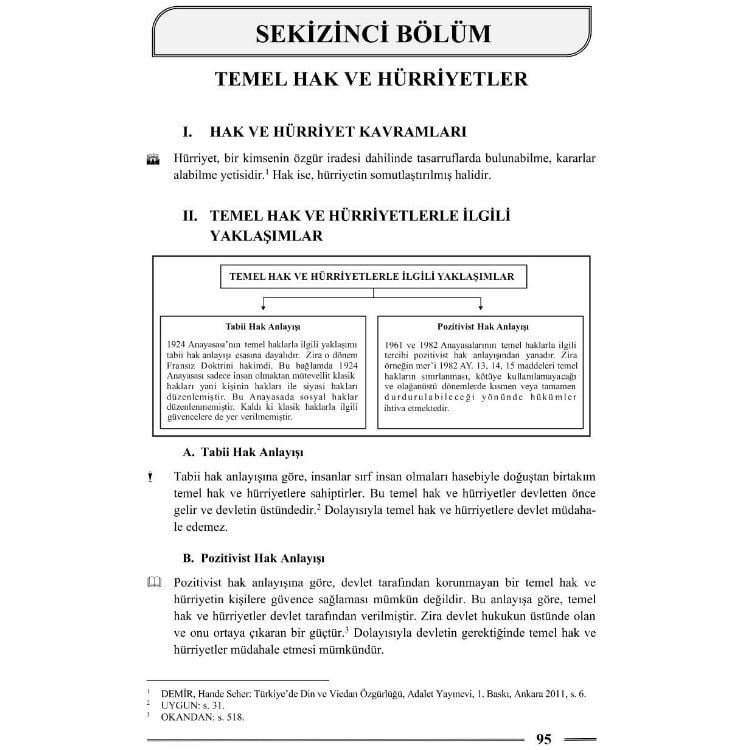 Anayasa Hukuku 7. Baskı Monopol Yayınları