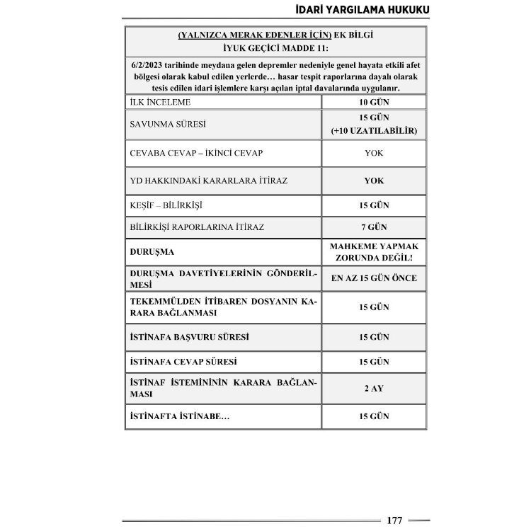 İdari Yargılama Hukuku Monopol Yayınları 2026