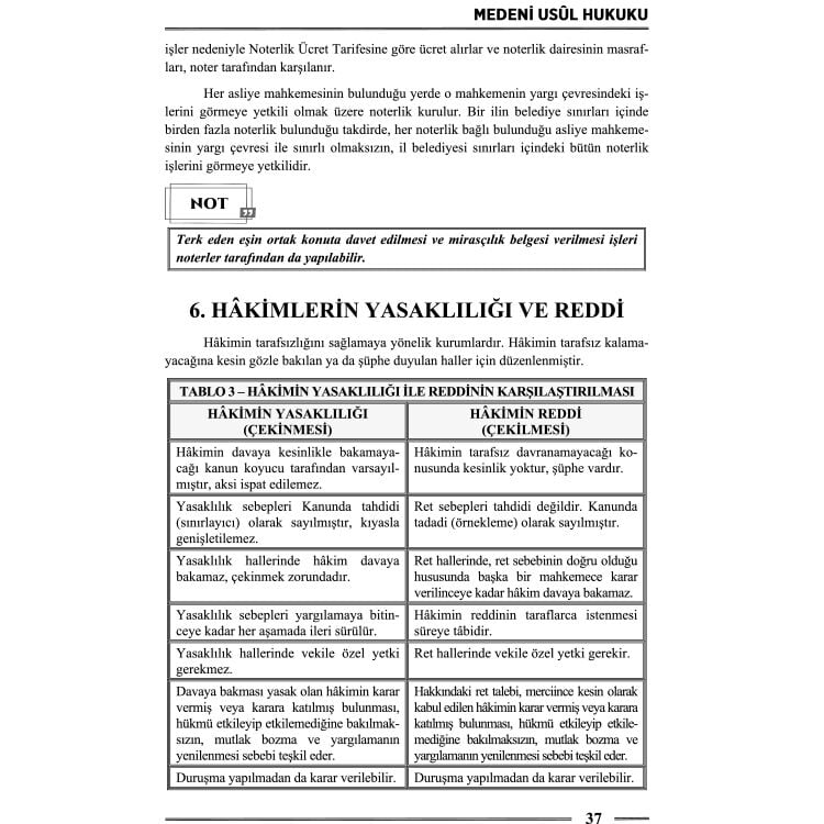 Medeni Usul Hukuku 3. Baskı Monopol Yayınları