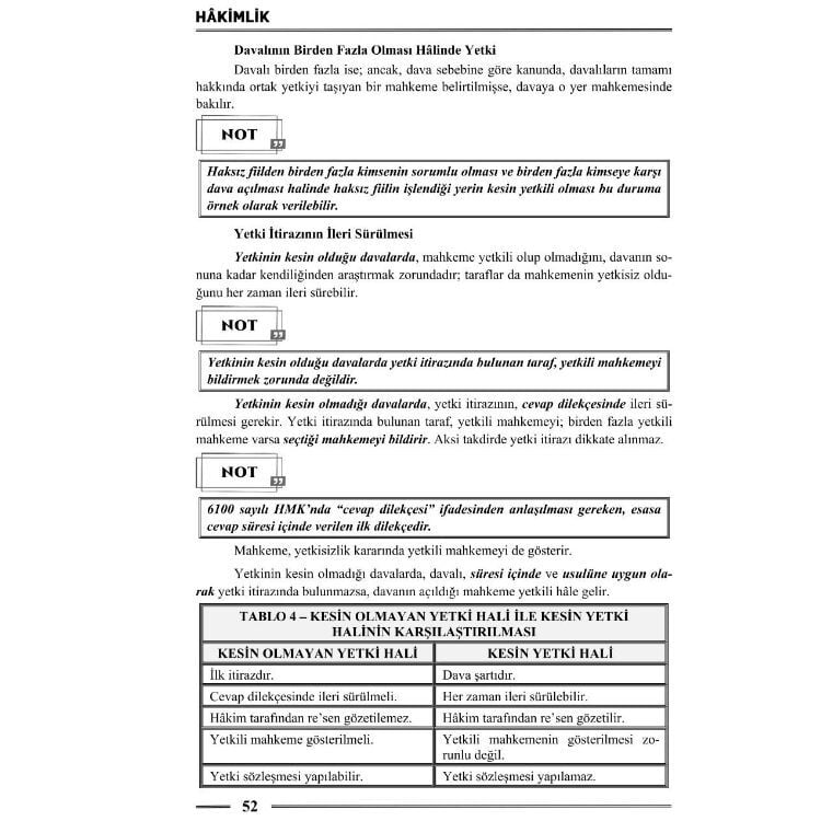 Medeni Usul Hukuku 3. Baskı Monopol Yayınları