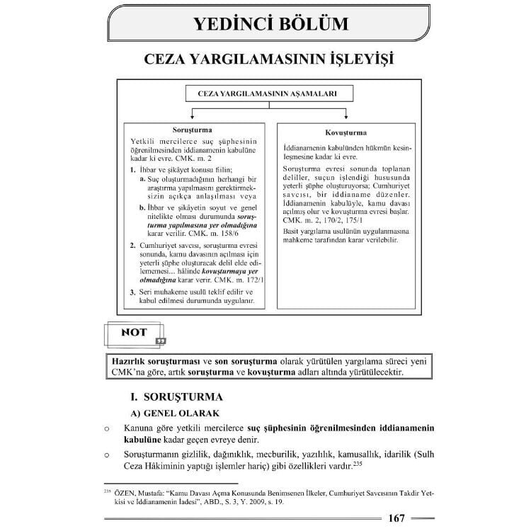 Ceza Muhakemesi Hukuku 6. Baskı Monopol Yayınları