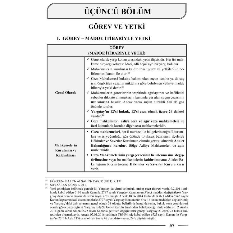 Ceza Muhakemesi Hukuku 6. Baskı Monopol Yayınları