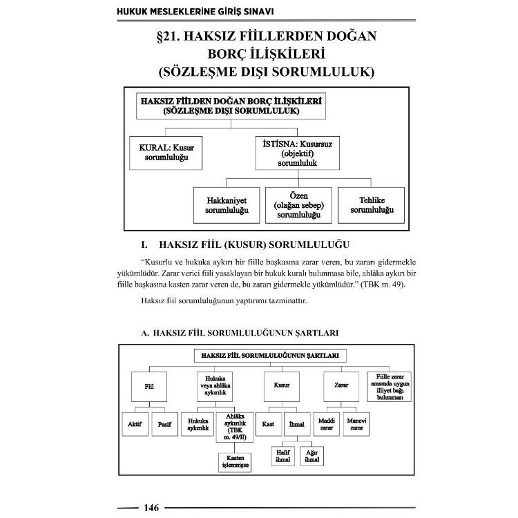 HMGS Borçlar Hukuku Genel Hükümler Ders Notları 3. Baskı Monopol Yayınları