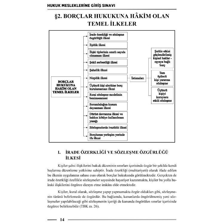 HMGS Borçlar Hukuku Genel Hükümler Ders Notları 3. Baskı Monopol Yayınları