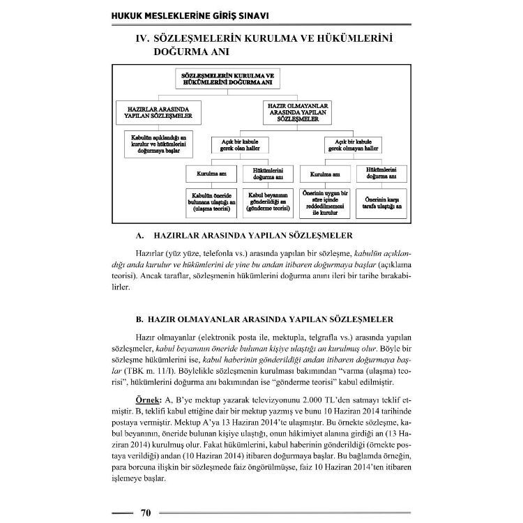 HMGS Borçlar Hukuku Genel Hükümler Ders Notları 3. Baskı Monopol Yayınları