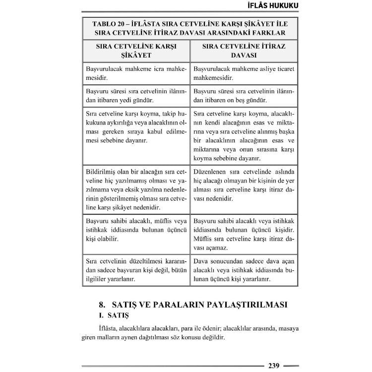 İcra ve İflas Hukuku 15. Baskı Monopol Yayınları