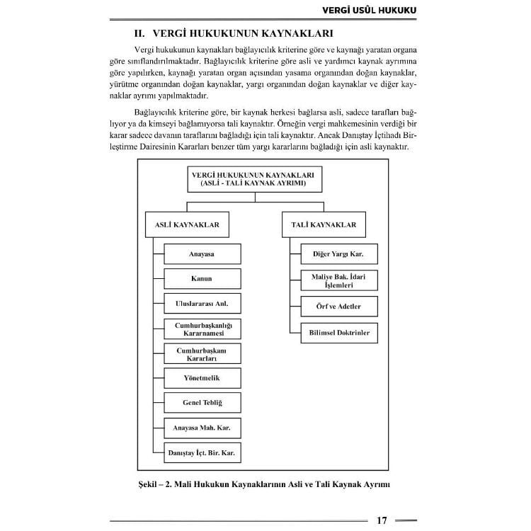 HMGS Vergi Hukuku Vergi Usul Hukuku Ders Notları 3. Baskı Monopol Yayınları