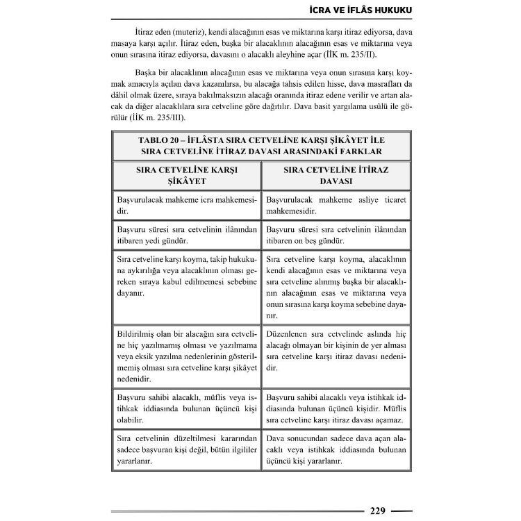 HMGS İcra ve İflas Hukuku Ders Notları 3. Baskı Monopol Yayınları