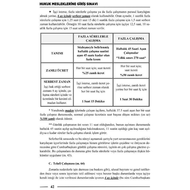 HMGS İş Hukuku Ders Notları 3. Baskı Monopol Yayınları