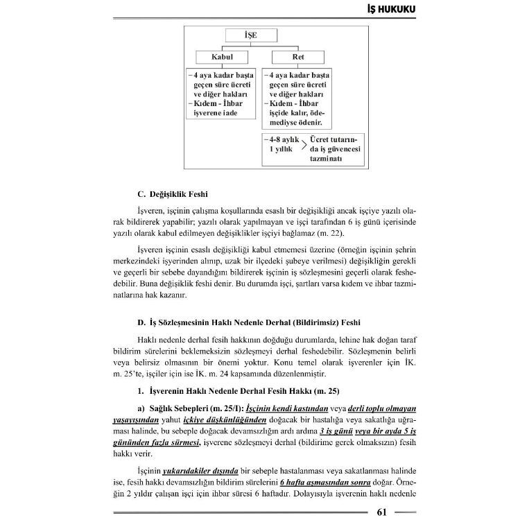 HMGS İş Hukuku Ders Notları 3. Baskı Monopol Yayınları