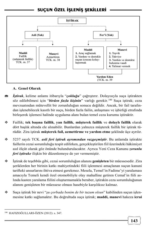Ceza Hukuku Genel Hükümler 2. Baskı Monopol Yayınları