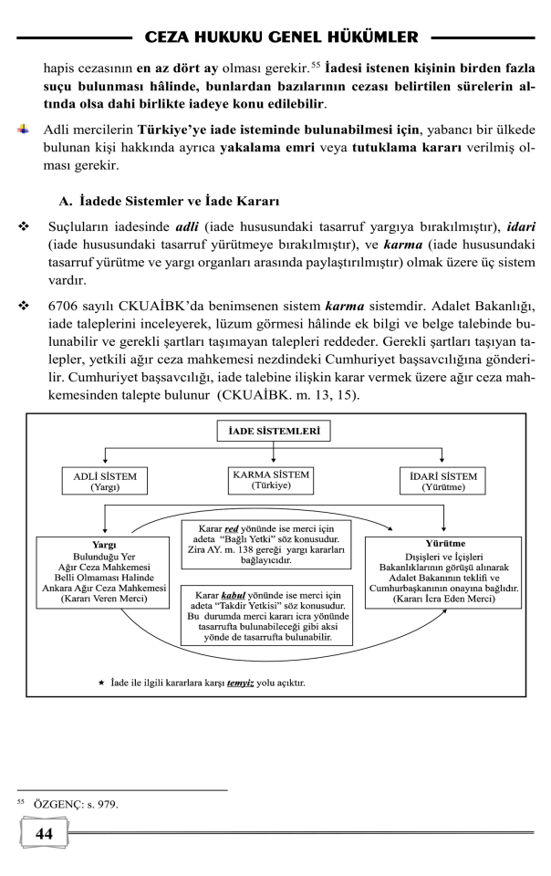 Ceza Hukuku Genel Hükümler 2. Baskı Monopol Yayınları