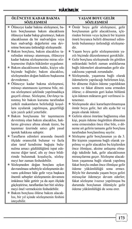 2024 Hakimlik Borçlar Hukuku Özel Hükümler Monopol Yayınları