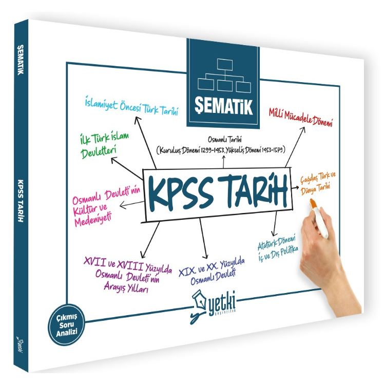 Şematik KPSS Tarih Yetki Yayınları 2026