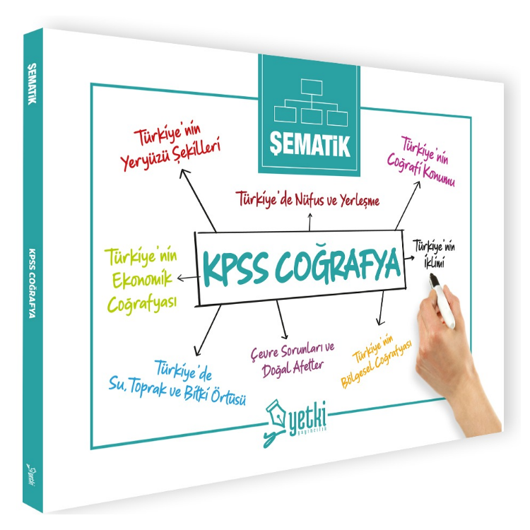 Şematik KPSS Coğrafya Yetki Yayınları 2026