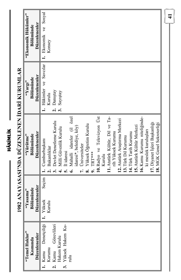 2024 Hakimlik İdare Hukuku Ders Notları Monopol Yayınları
