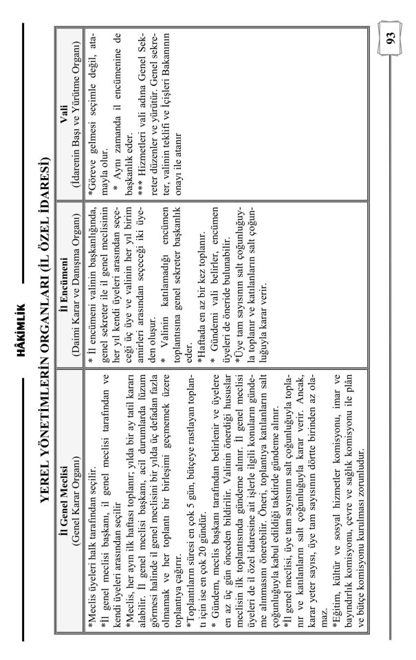 2024 Hakimlik İdare Hukuku Ders Notları Monopol Yayınları