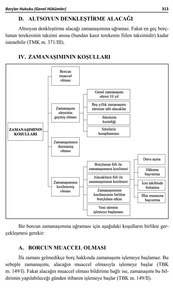 Borçlar Hukuku Genel Hükümler 15. Baskı Monopol Yayınları