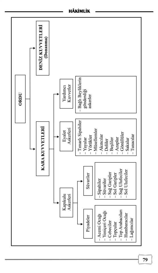 2024 Hakimlik Tarih Ders Notları ve Soruları Monopol Yayınları