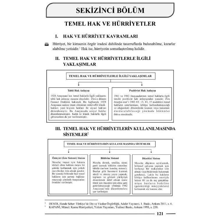 2026 HMGS Konu Seti Monopol Yayınları