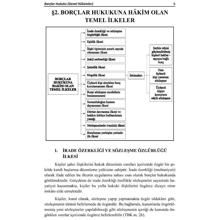 Borçlar Hukuku Genel Hükümler 17. Baskı Monopol Yayınları