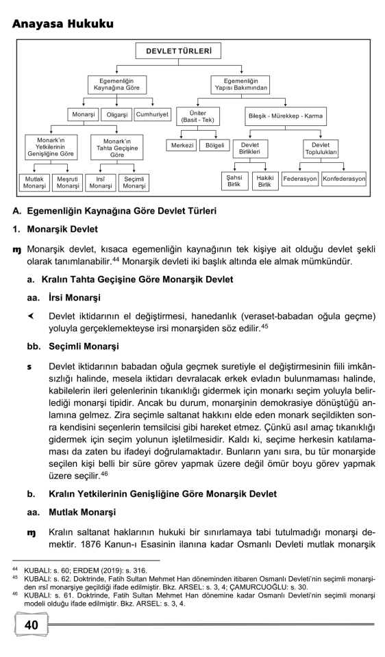 Anayasa Ve Türk Anayasa Hukuku 9. Baskı Monopol Yayınları