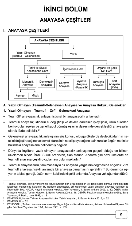 Anayasa Ve Türk Anayasa Hukuku 9. Baskı Monopol Yayınları