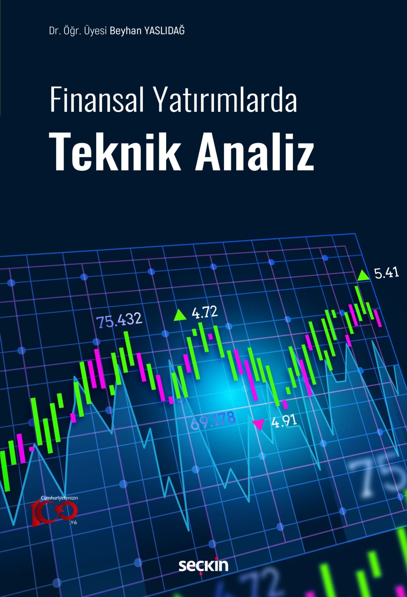 Finansal Yatırımlarda Teknik Analiz Seçkin Yayıncılık