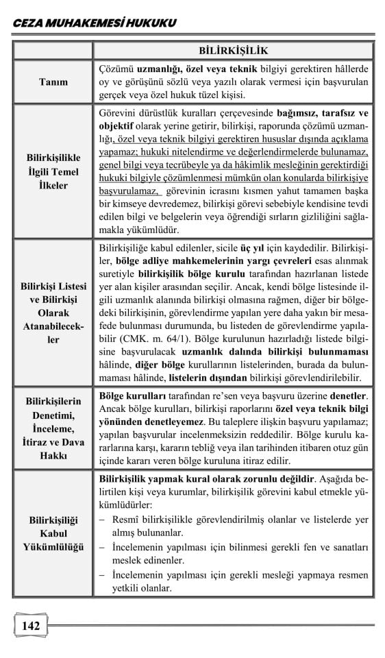 Ahde Vefa Ceza Hukuku Özel Hükümler ve CMK Monopol Yayınları