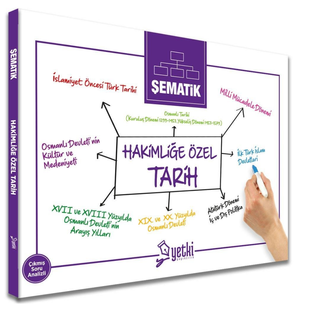 Hakimliğe Özel Şematik Tarih 2026- Yetki Yayınları
