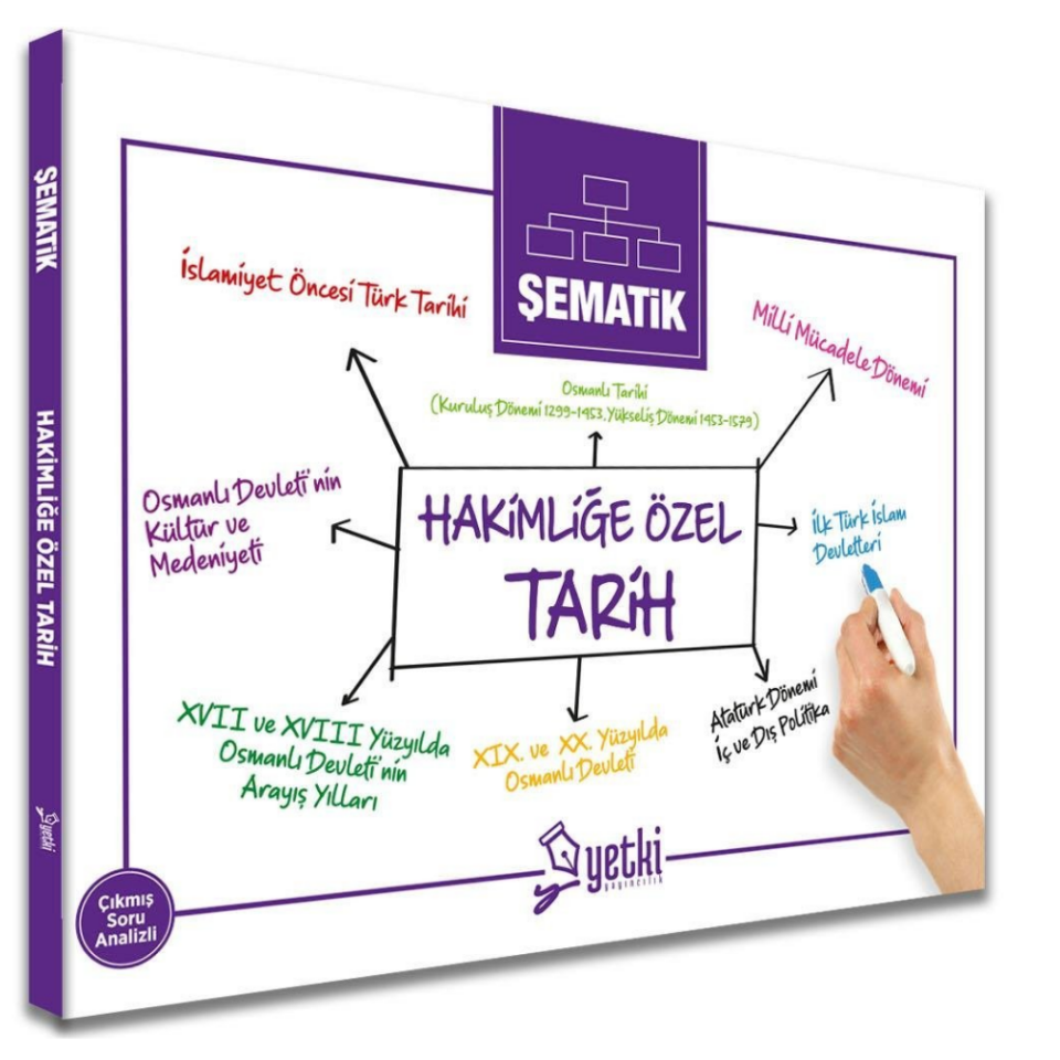 Hakimliğe Özel Şematik Tarih 2026- Yetki Yayınları